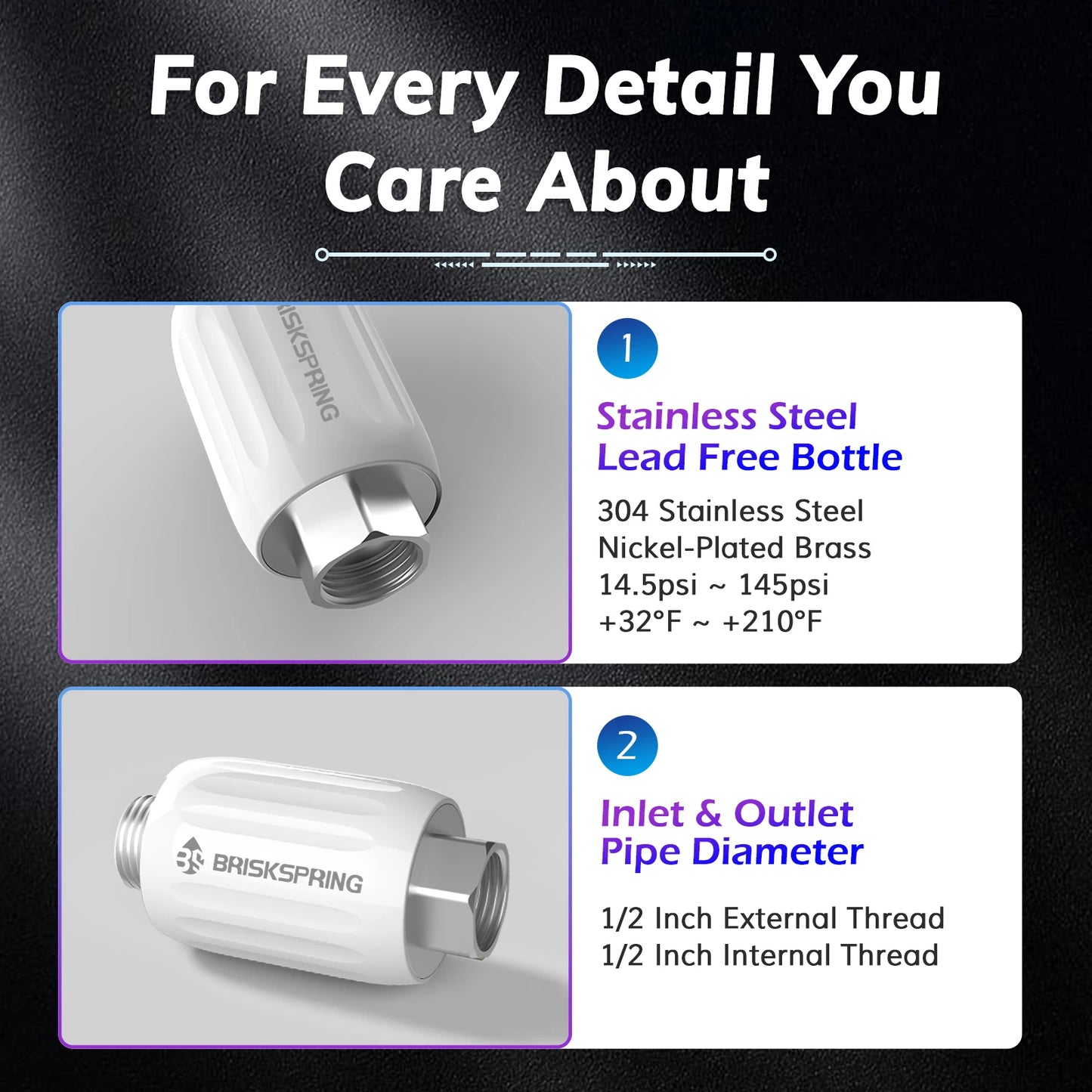 BriskSpring Salt free Terminal Water descaler Physical Scale Inhibitor G1/2" Connector Anti- Limescale Water Heater Softener