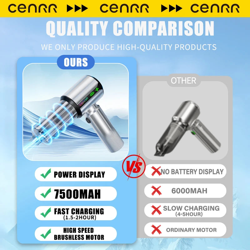 NEW CENRR Car Vacuum Cleaner for Home Strong Suction Powerful Portable HandHeld Car Cleaner Dust Display Lamp Air Gun