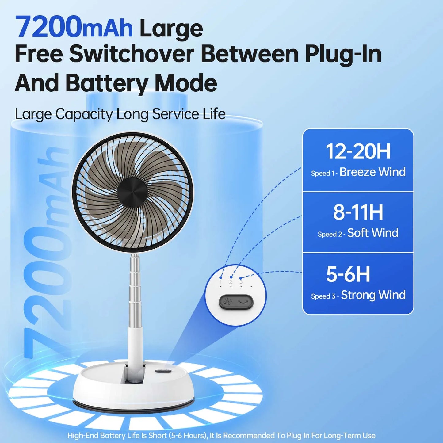 Remote control outdoor folding telescopic aluminum alloy fan timed shaking home office fan silent desktop floor 7200mAh fan