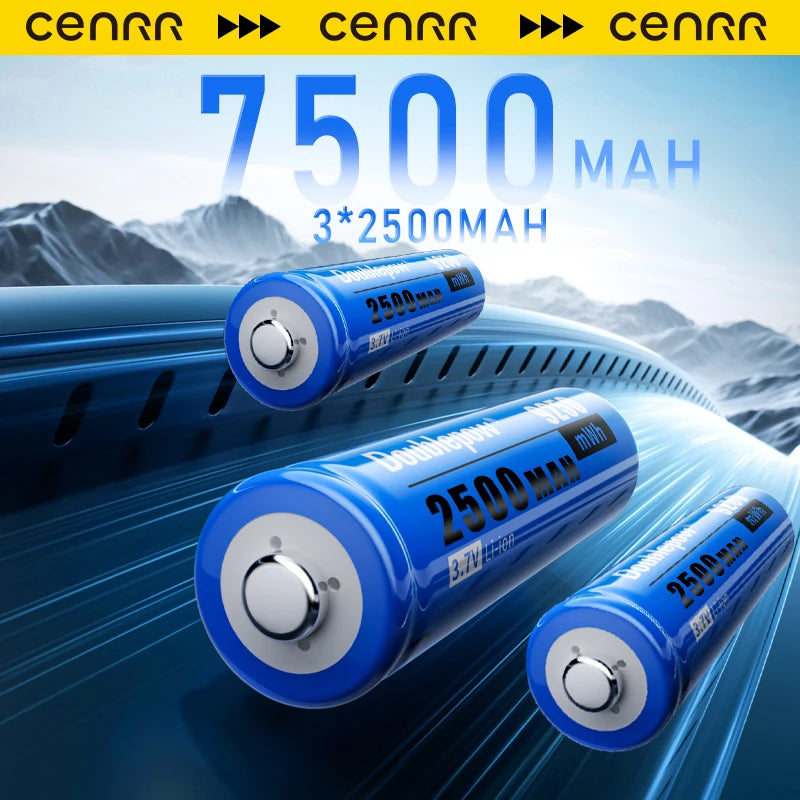 NEW CENRR Car Vacuum Cleaner for Home Strong Suction Powerful Portable HandHeld Car Cleaner Dust Display Lamp Air Gun