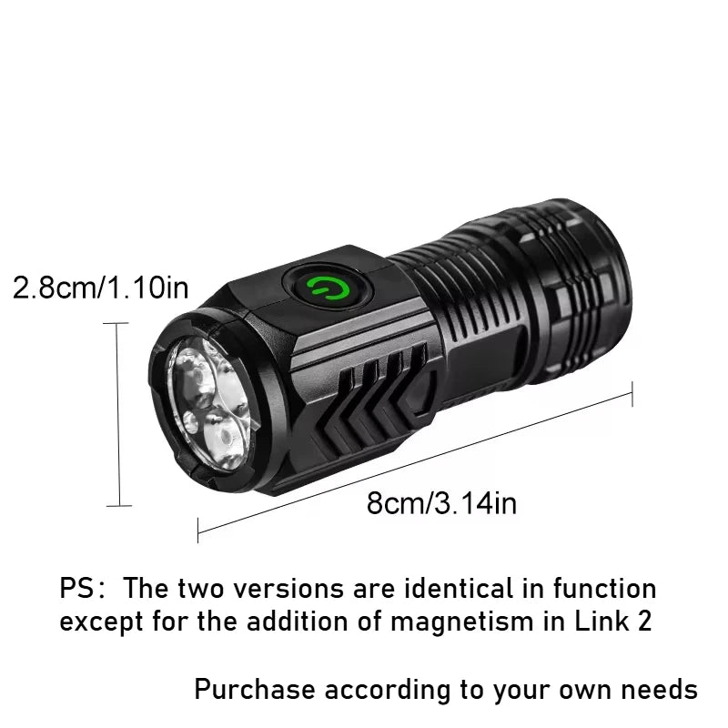 Three-eyed Monster LED Flashlight, Night Walking, Portable Brightness, Strong Stroboscopic Magnet Lighting, Little Monster Flash