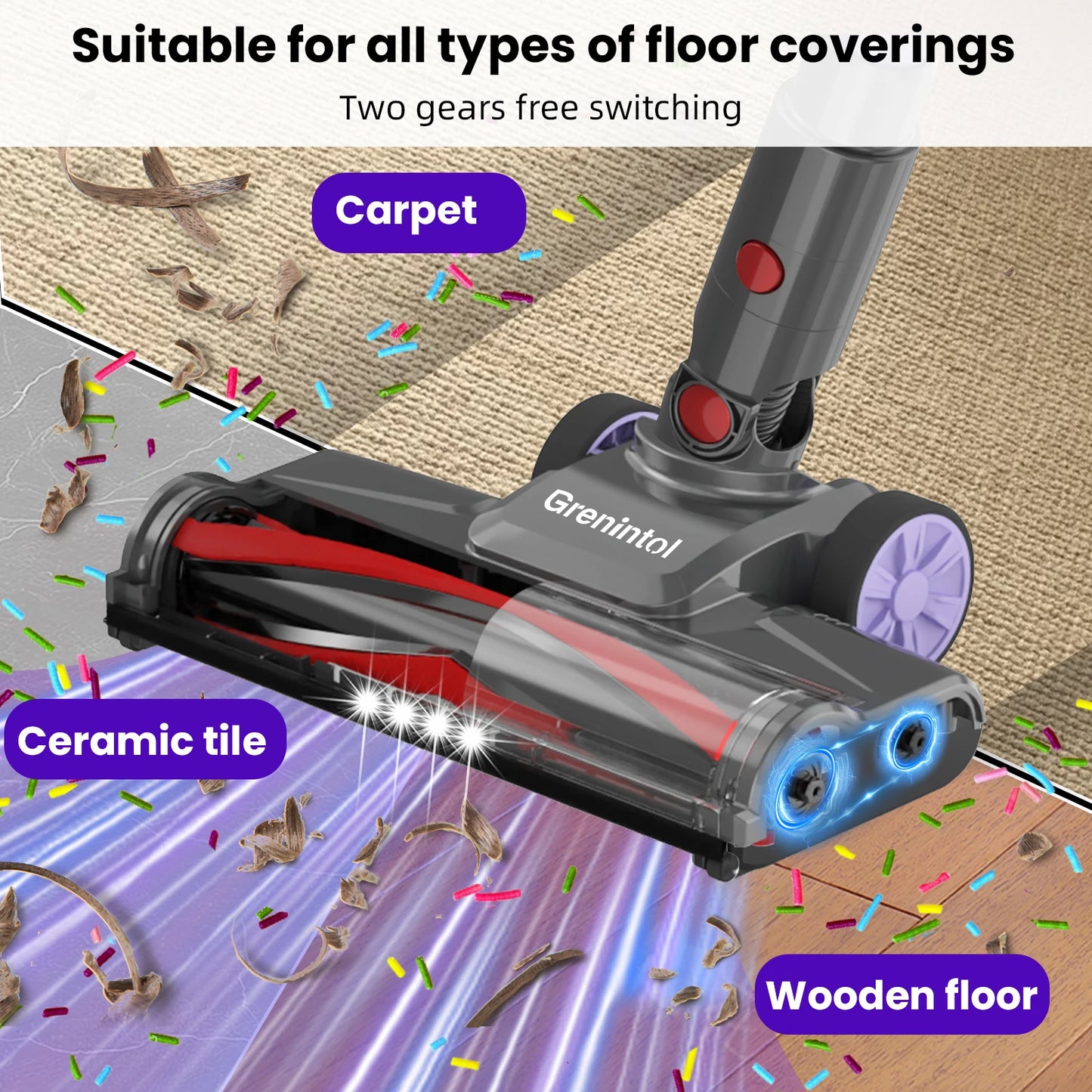 Grenintol Cordless Vacuum Cleaner 45000Pa 350W 80Min 8-in-1 Quiet Stick Vacuum for Carpet Pet Hair Hard Floor HEPA*4