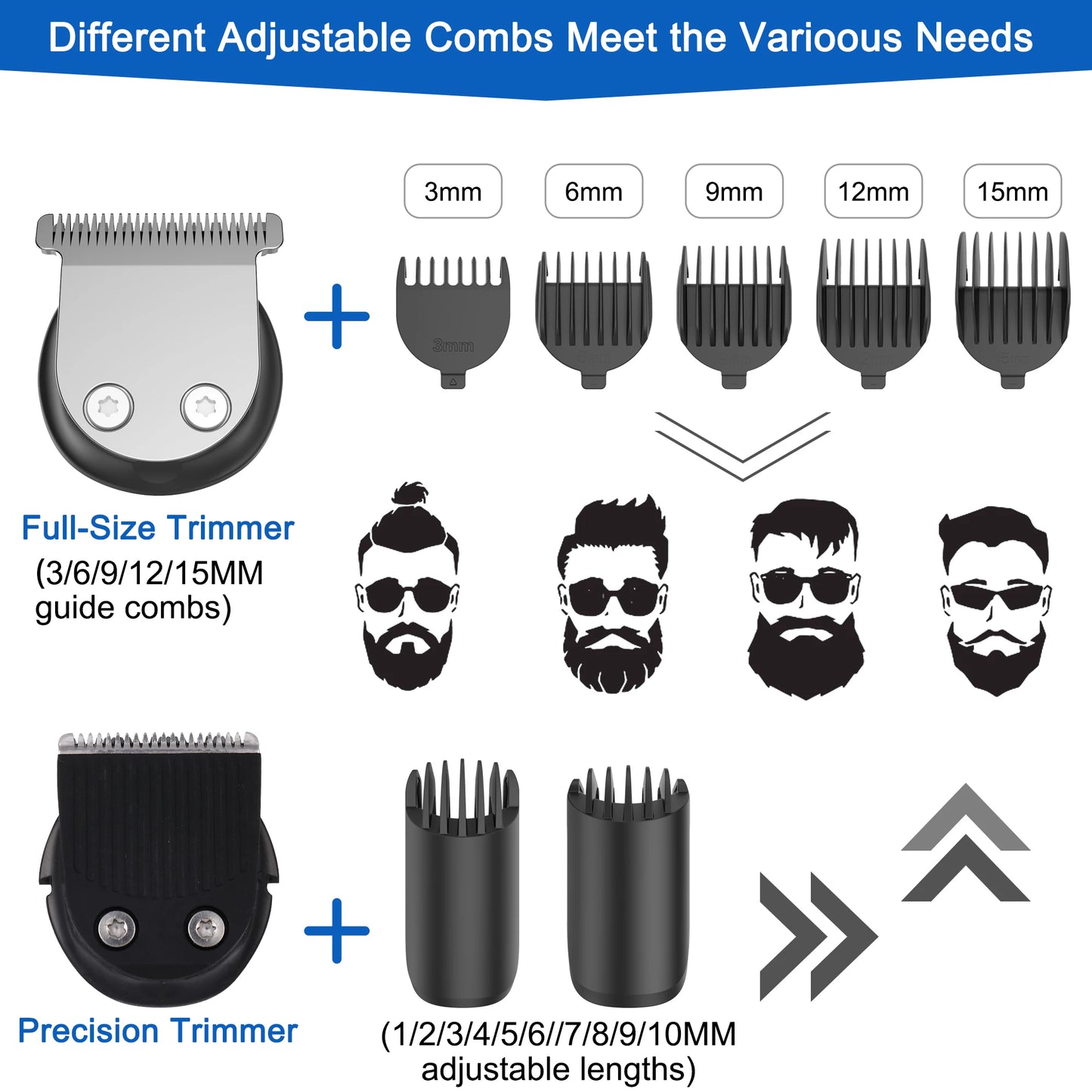 Hatteker 5-in-1 Professional Hair Trimmer for Men Rechargeable Electric Razor Adjustable Precision Waterproof Grooming kit