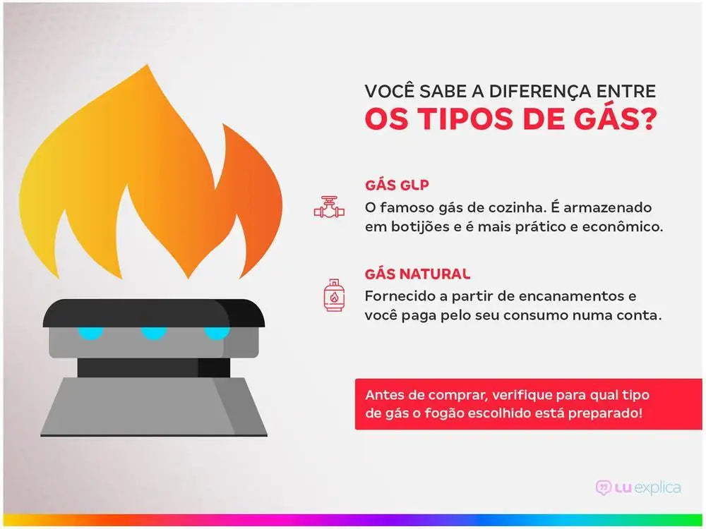 4 Stove Bocas Consul Inox CFO4NARUNA - Bivolt