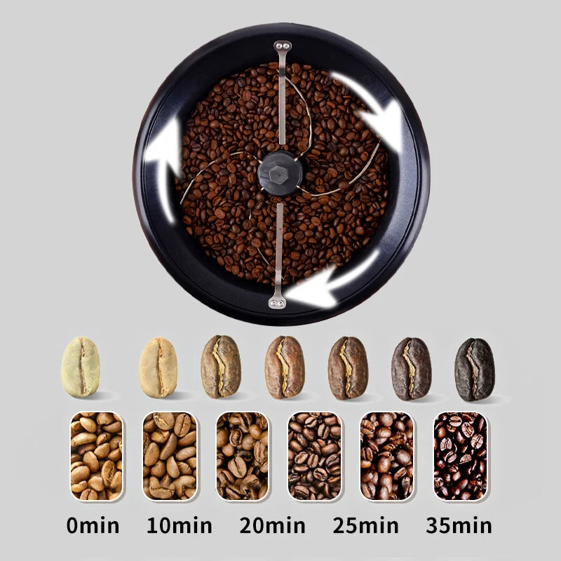 Electric Coffee Bean Roaster Coffee Baked Peanut Beans Baking Stove Popcorn Make Dryer Roasting Machine Grain Drying