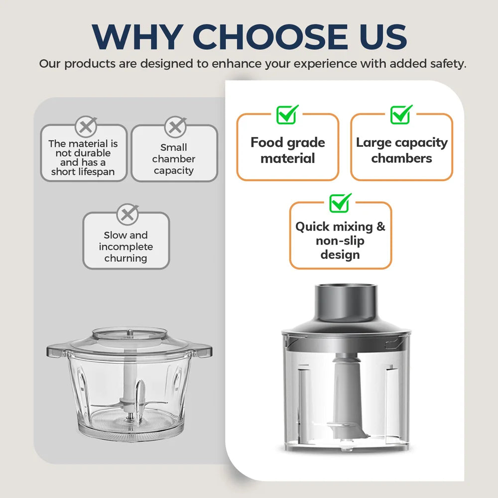 500ml Processor Accessories for Food Blender H1