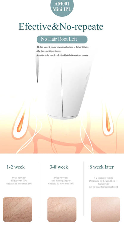 Professional Permanent Laser Depilator IPL Hair Removal For Whole Body, Depilator Remover Permanent Women Home Use Devices