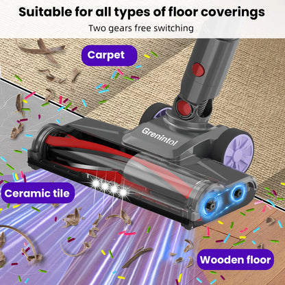 Grenintol Cordless Vacuum Cleaner 45000Pa 350W 80Min 8-in-1 Quiet Stick Vacuum for Carpet Pet Hair Hard Floor HEPA*4